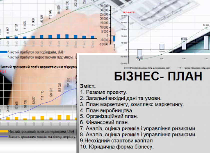 Допомога безробітним на започаткування власного бізнесу